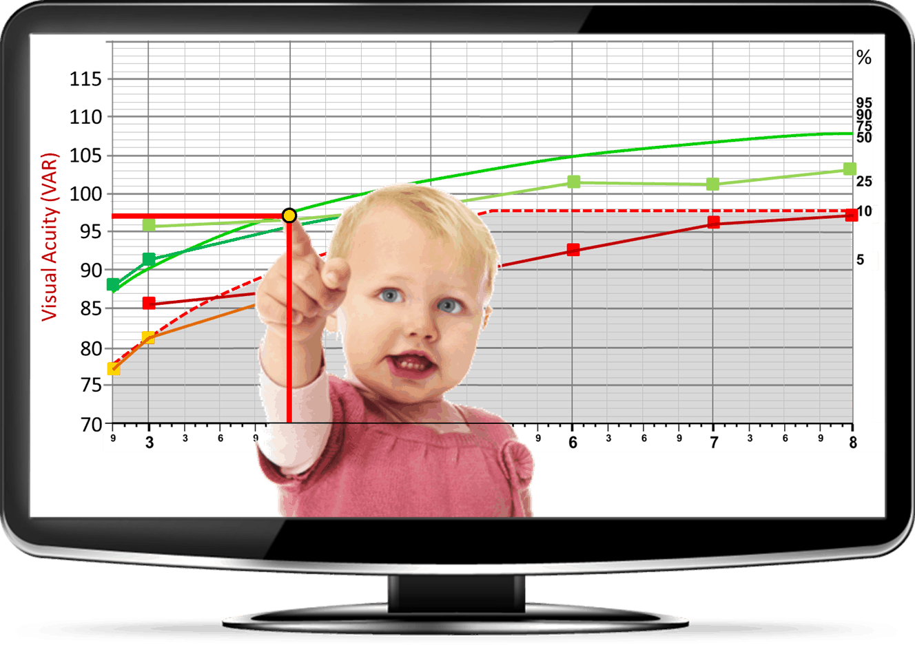 Child Vision Screening